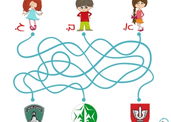 תומכי אזריה: פער מעמדי ותחזוקת הכיבוש