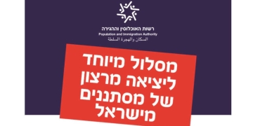 רשות האוכלוסין והאכיפה