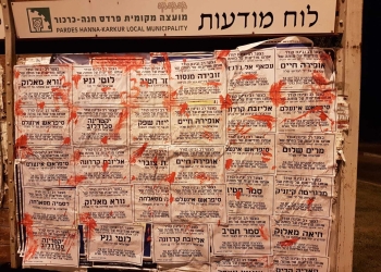 צילום: היחידה ללוחמה בטרור המגדרי