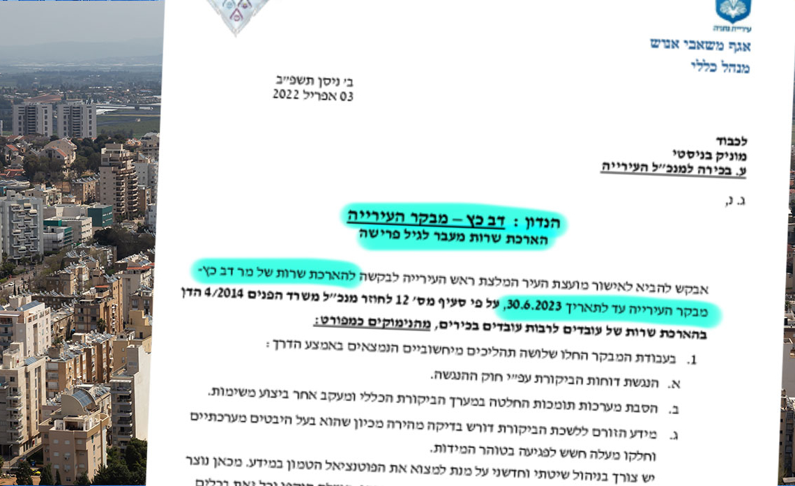 הארכת פרישה דב כץ. קרדיט רקע: שאטרסטוק