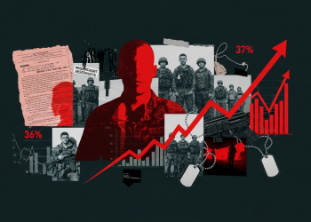 זינוק בקרב משרתי המילואים בעקבות הפעלה מסיבית של המערך | צילום: אילוסטרציה