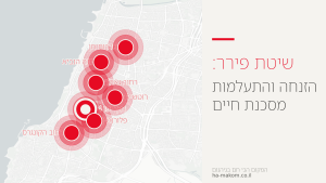 ״אצל עוד מישהו יש סאונד כאילו התקרה הולכת לקרוס?״: עשרות עדויות חושפות את שיטת פירר