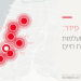 עשרות עדויות, שיטה אחת של הזנחה מסכנת חיים | אילוסטרציה
